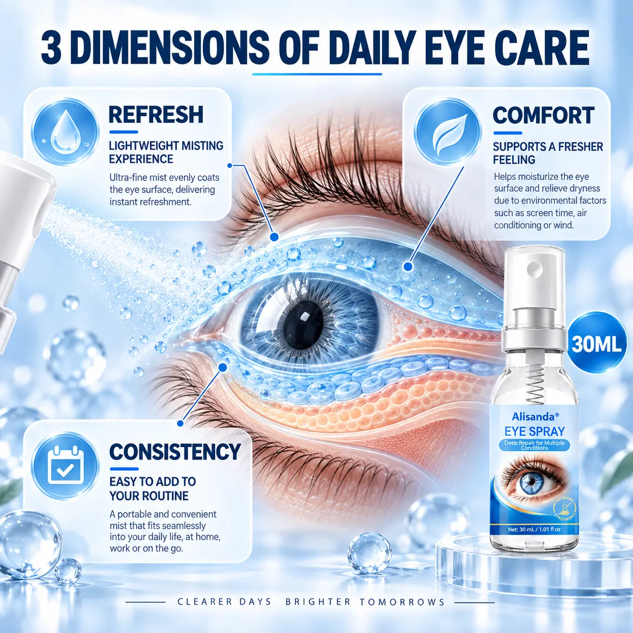 Alisanda® Eye Spray