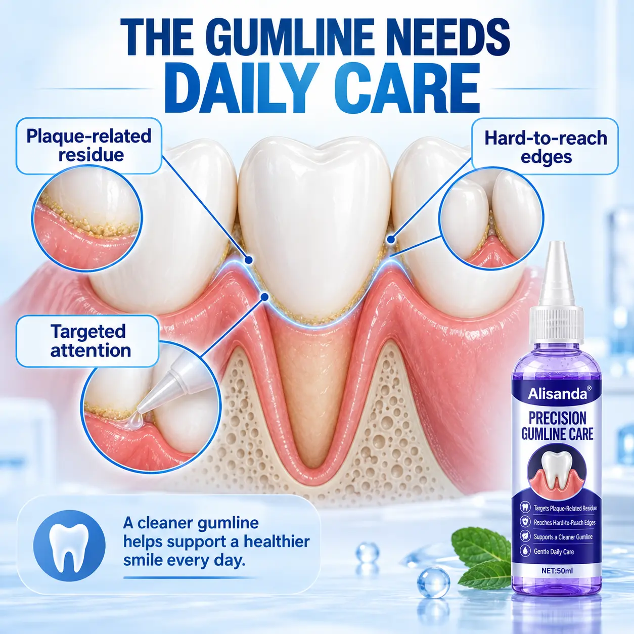 Alisanda® Periodontal Care Gel