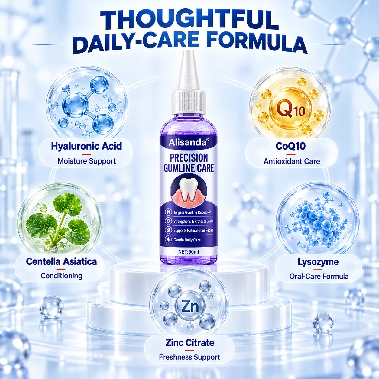 Alisanda® Periodontal Care Gel