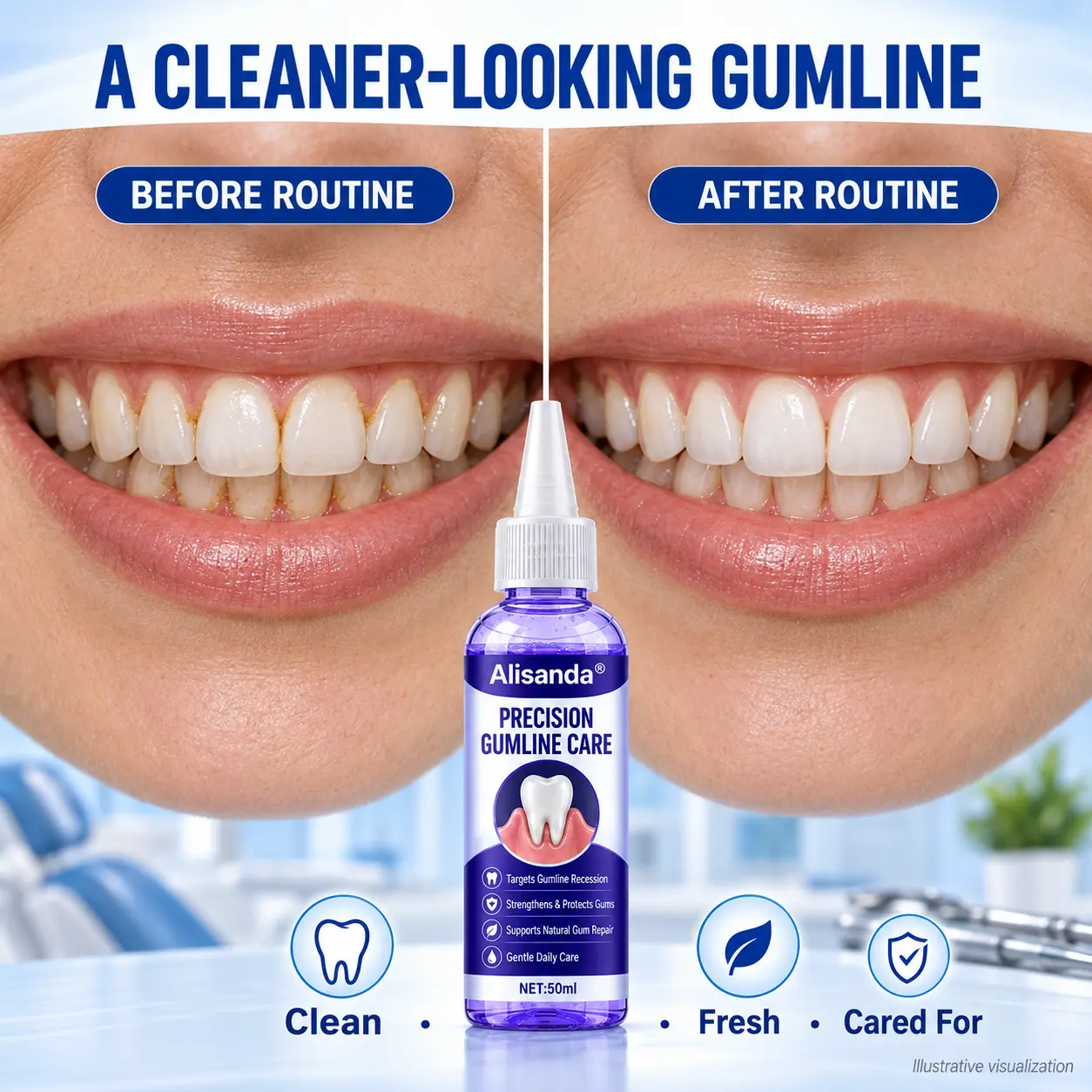 Alisanda® Periodontal Care Gel
