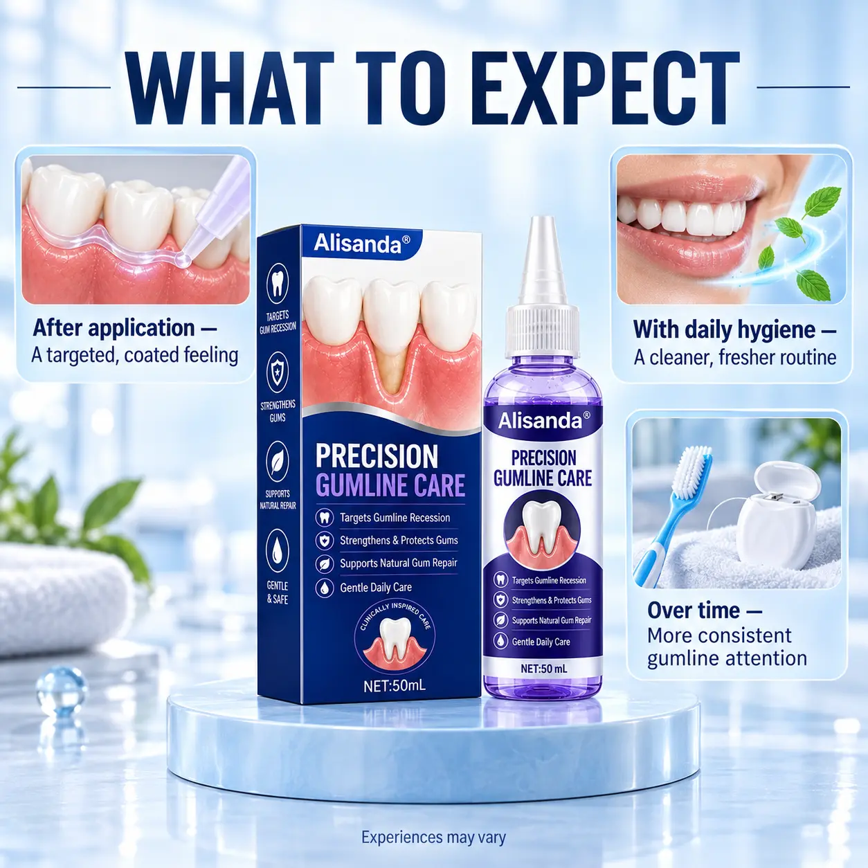 Alisanda® Periodontal Care Gel