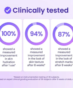 Alisanda® TummyRenew Firming & Smoothing Cream