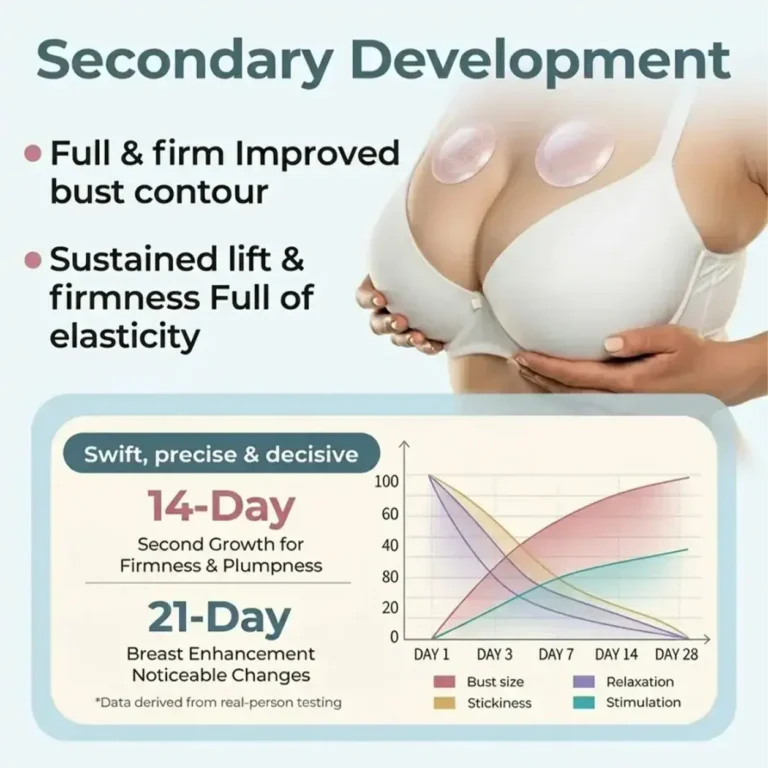 ALISANDA® Breast Volume Boost & Firm Micro-Needle Patches - Image 2